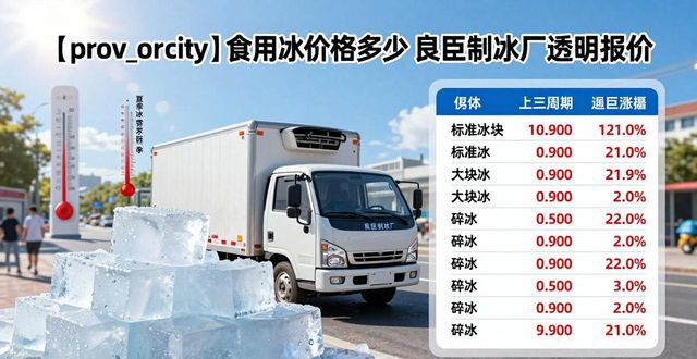 食用冰每吨多少钱_杭州食用冰价格_食用冰价格行情