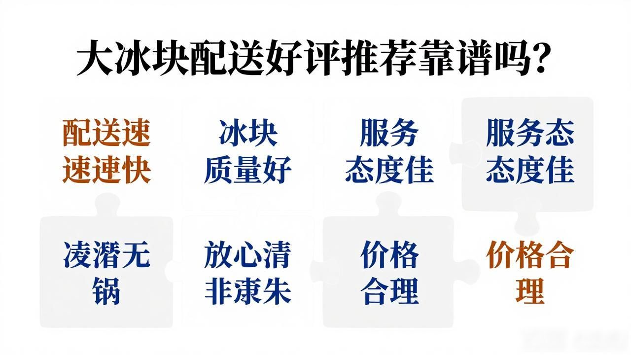 常州大冰块配送好评推荐_省内心仪的常州大冰块配送服务_常州大冰块配送好评推荐